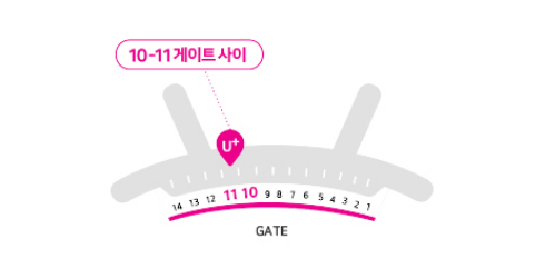 인천공항 SKT, KT, LG U+ 로밍센터 위치 (돼지코 변압기 대여)